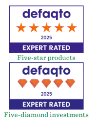 Defaqto