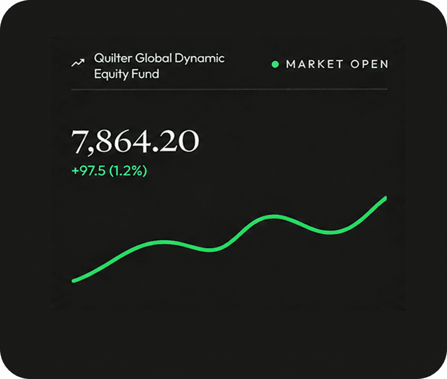 Quilter Global Dynamic Equity Fund — Market Open